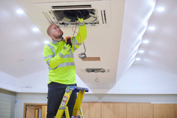 Trusted Summerville, SC HVAC Experts